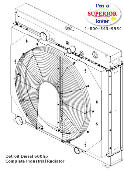 Detroit Diesel Series 60 (600HP) Complete Radiator